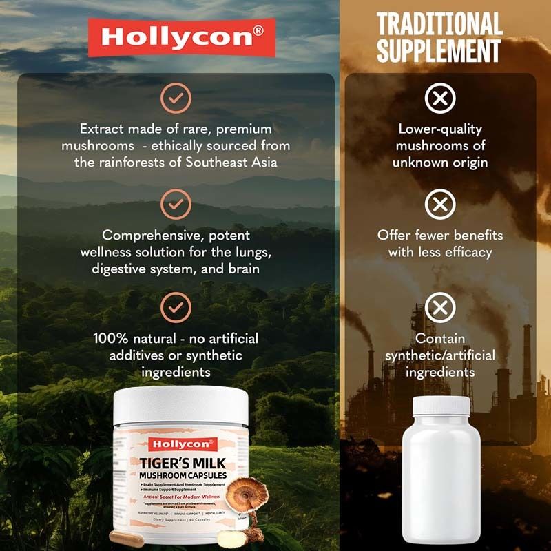 Пищевая добавка с грибами для роста волос, здоровья кишечника, пищеварения, мозга, легких, когнитивных функций, дыхательной системы. Капсулы с тигровым молочным грибом