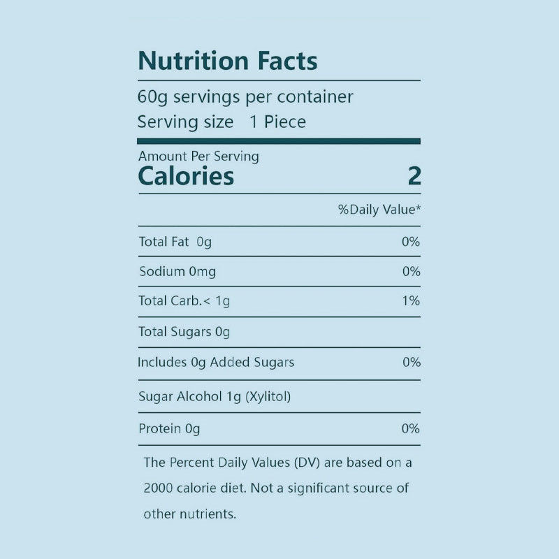 Жевательная резинка без сахара с наногидроксиапатитом - Свежее дыхание и здоровье полости рта Мятная реминерализирующая жевательная резинка