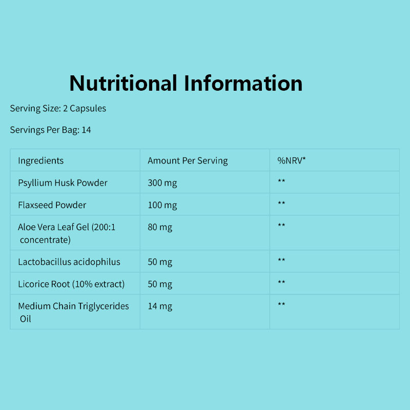 14 Дней Детоксикация Чистить Кишечник Добавка с 28 высокомощными капсулами и 24 месяца срока годности для здоровья кишечника
