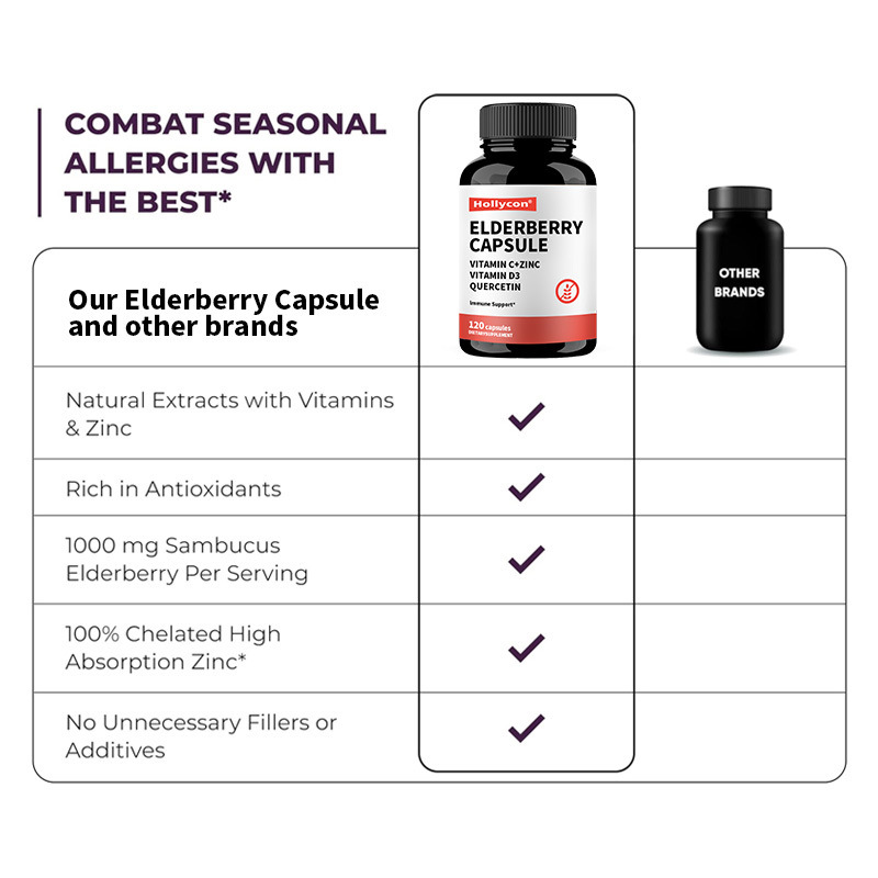 OEM Бузина Витамин C и Цинк 120 Капсул Иммунная Поддержка Травяная Добавка Натуральный Иммунитет Бузина Капсулы