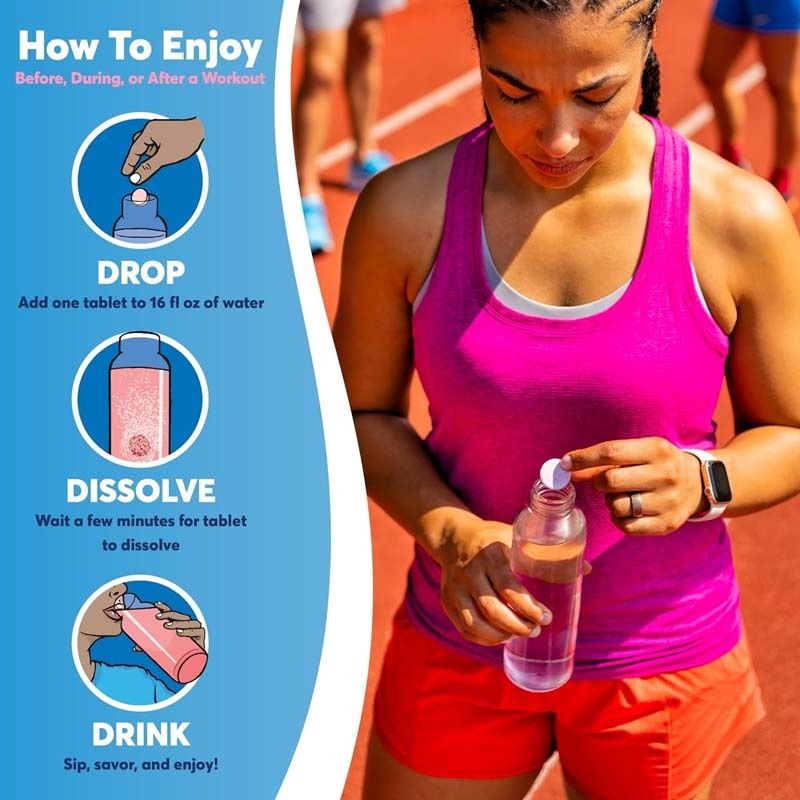 Гидратация Иммунитет Электролитные таблетки Витамин С Гидратация Эффервентные таблетки Имбирь Куркума Гидратация Электролитные таблетки