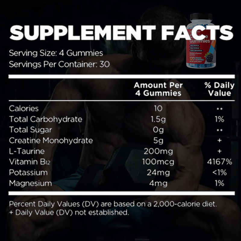 OEM 120 Gummies по вкусу малины ∙∙ Предыдущая и послепрофильная добавка для силы мышц и восстановления